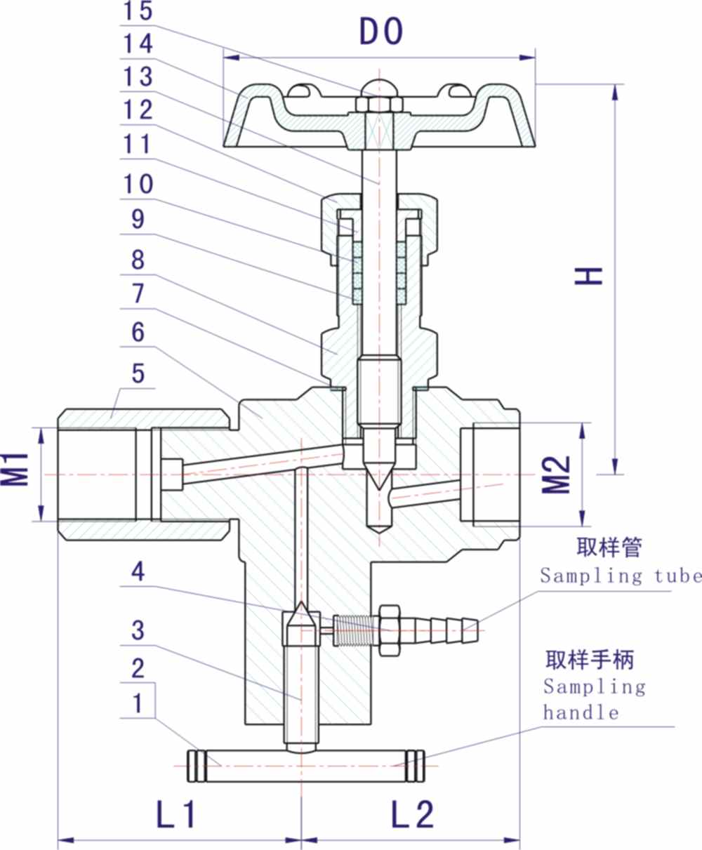 CJ123H多功能截止閥