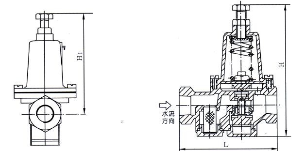 可調式減壓閥為什么水平安裝