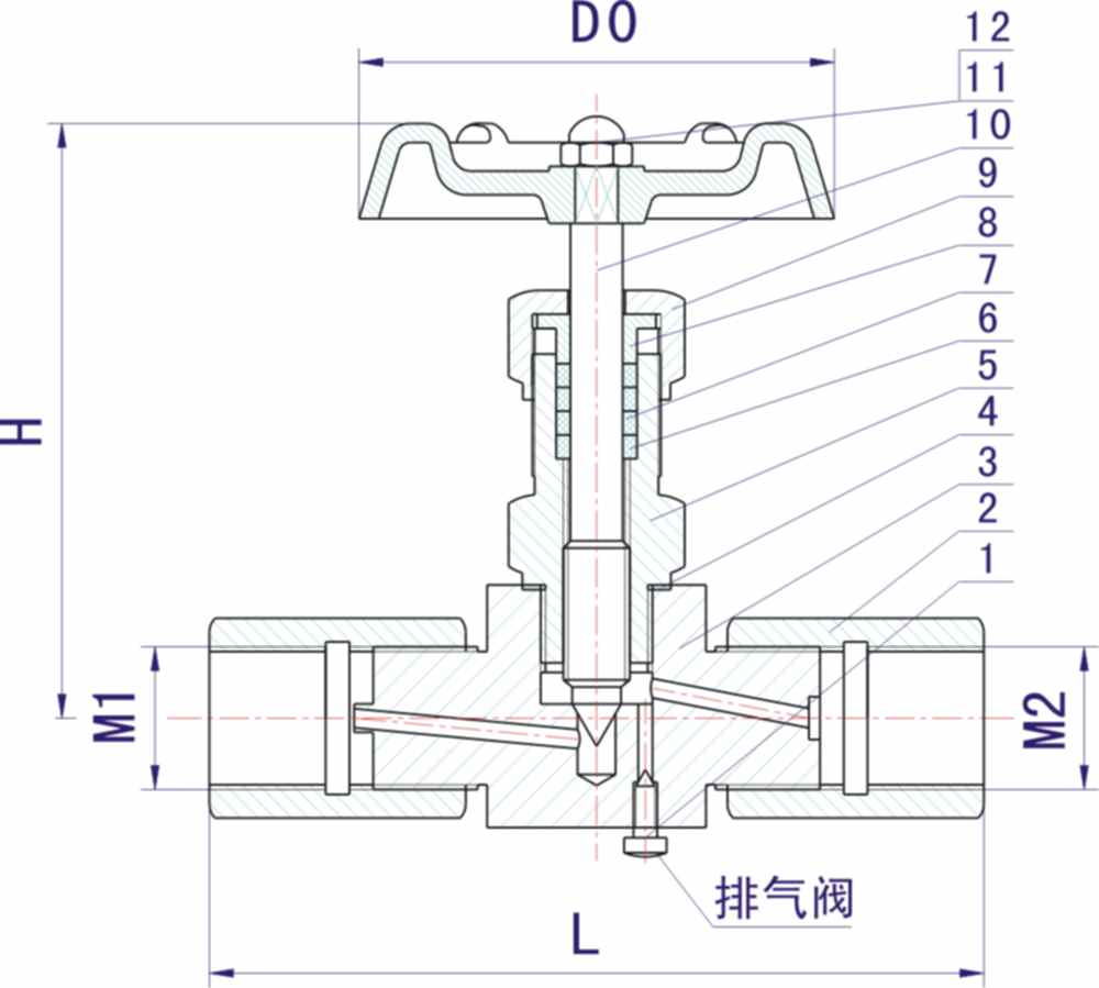 JJ-M8節流式針形截止閥