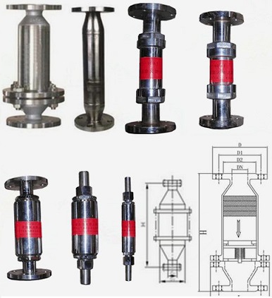 乙炔阻火器（HF-4-3乙炔阻火器原理與作用）